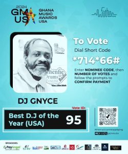 Djgnyce Nomination
