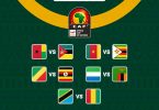 Afcon 2025 Qualifiers