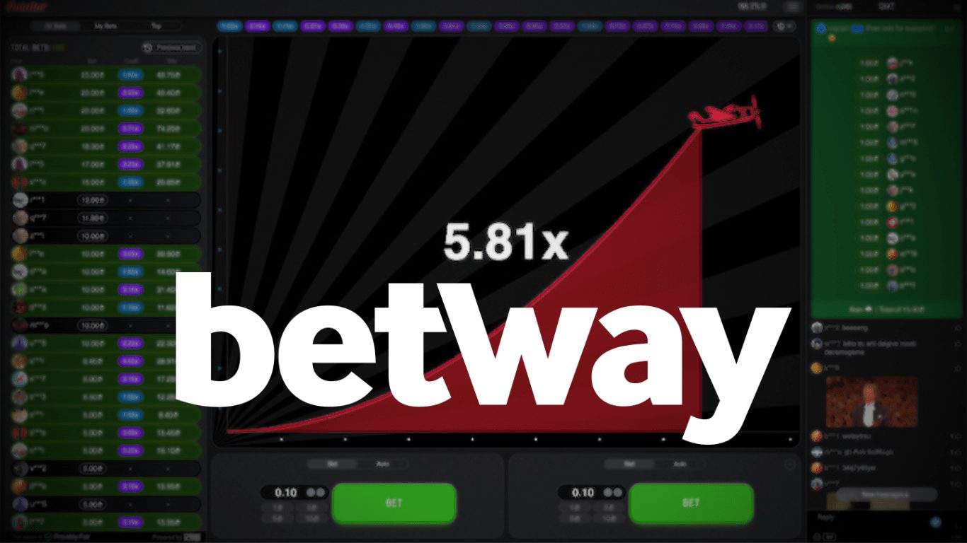 Betway Aviator